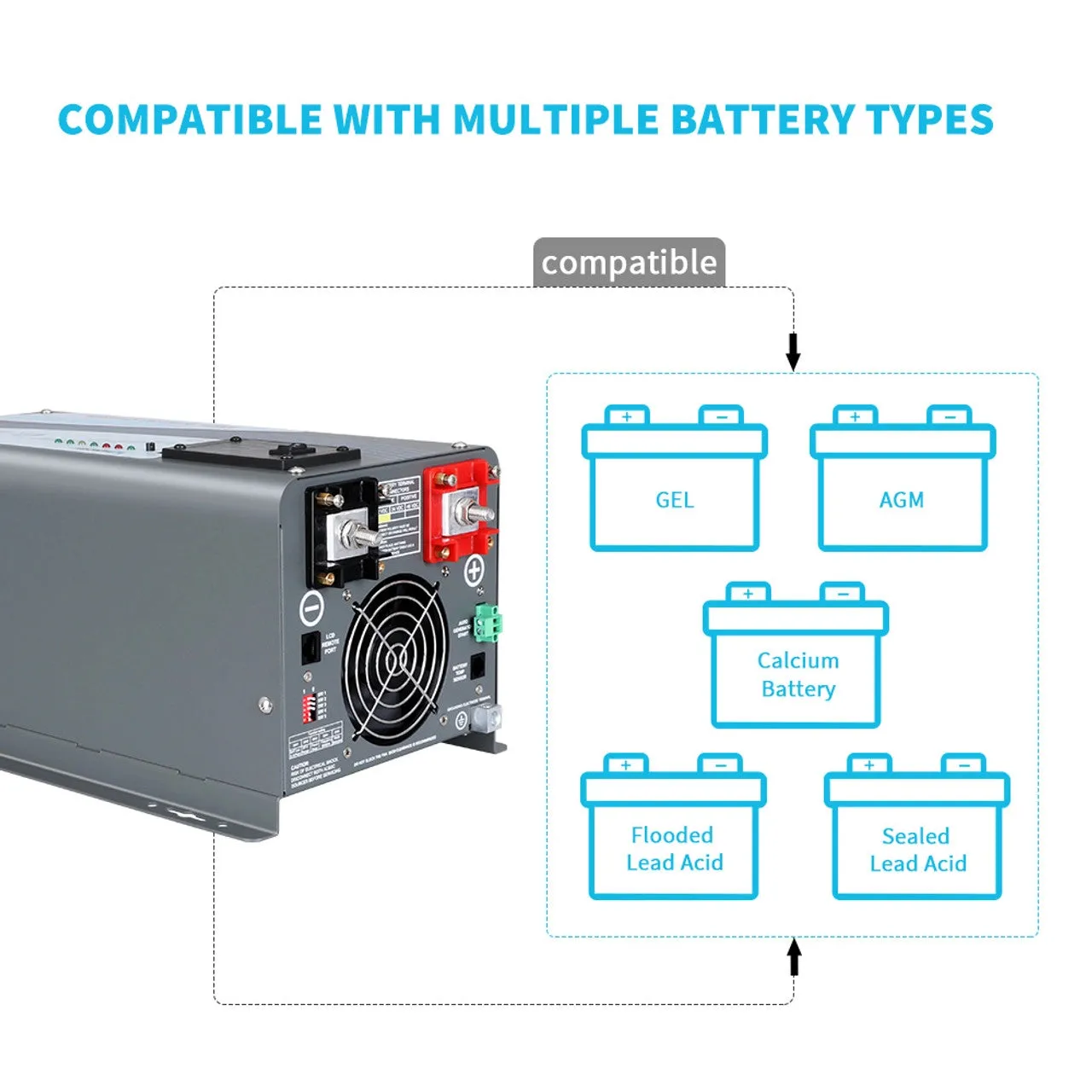 1000W Pure Sine Wave Inverter Charger