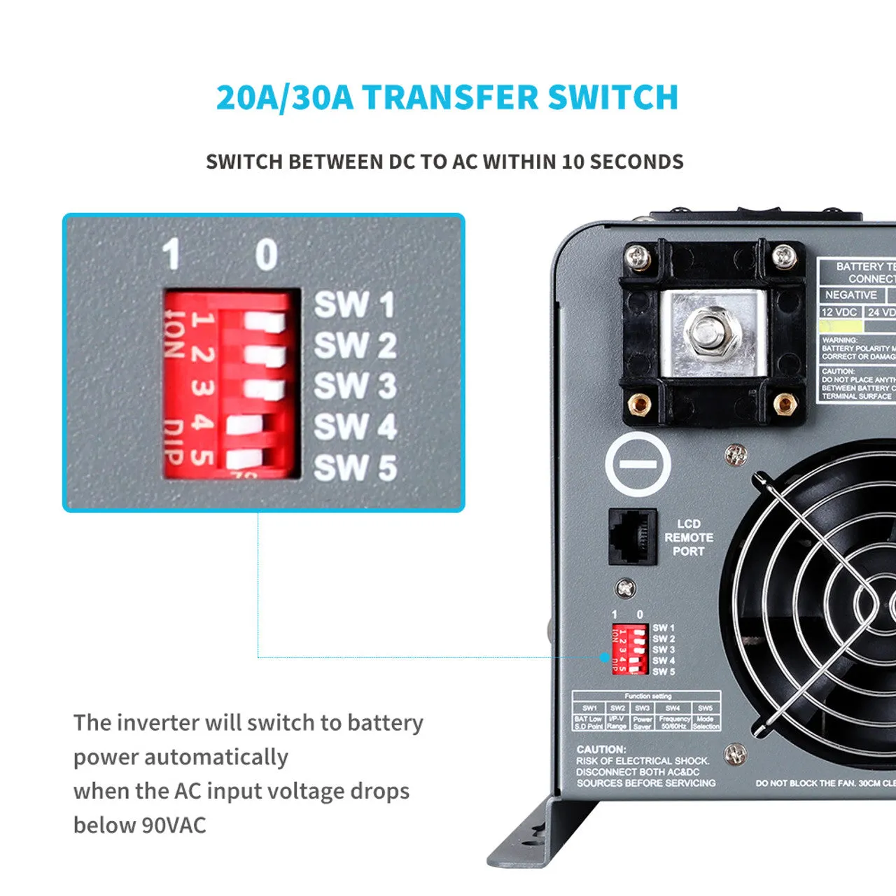 1000W Pure Sine Wave Inverter Charger