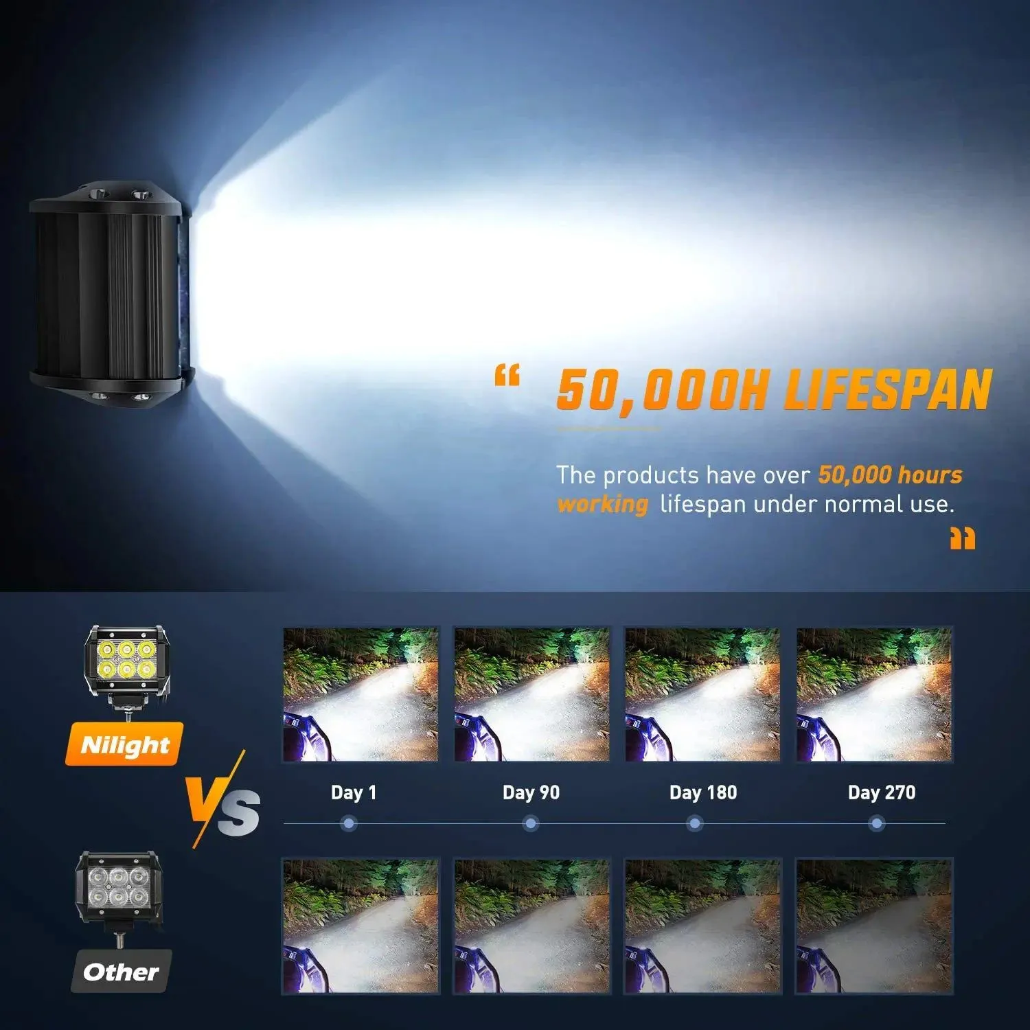 4 Inch 18W 1260LM Double Row Spot Led Pods (4 Pairs)