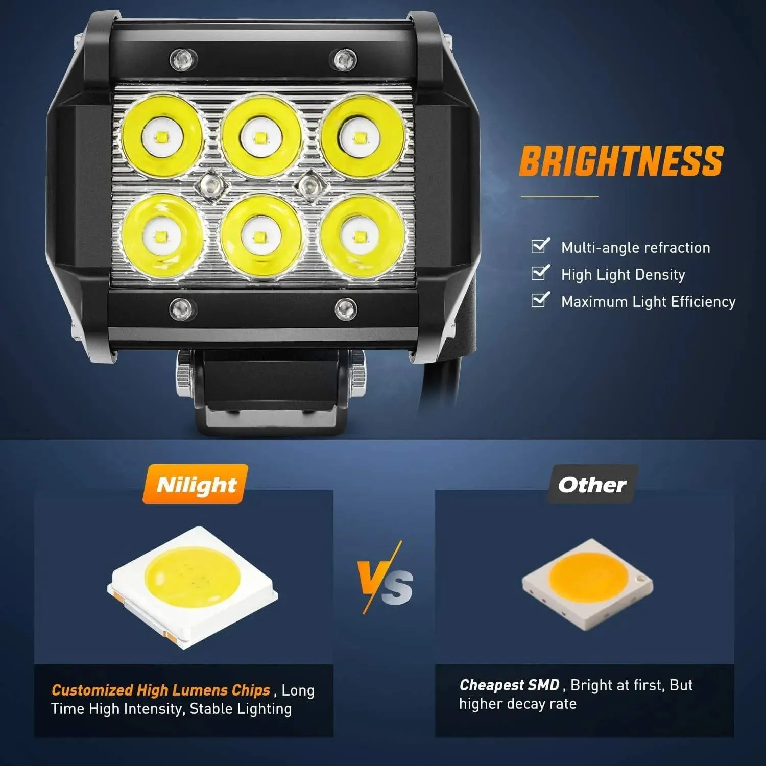 4 Inch 18W 1260LM Double Row Spot Led Pods (4 Pairs)