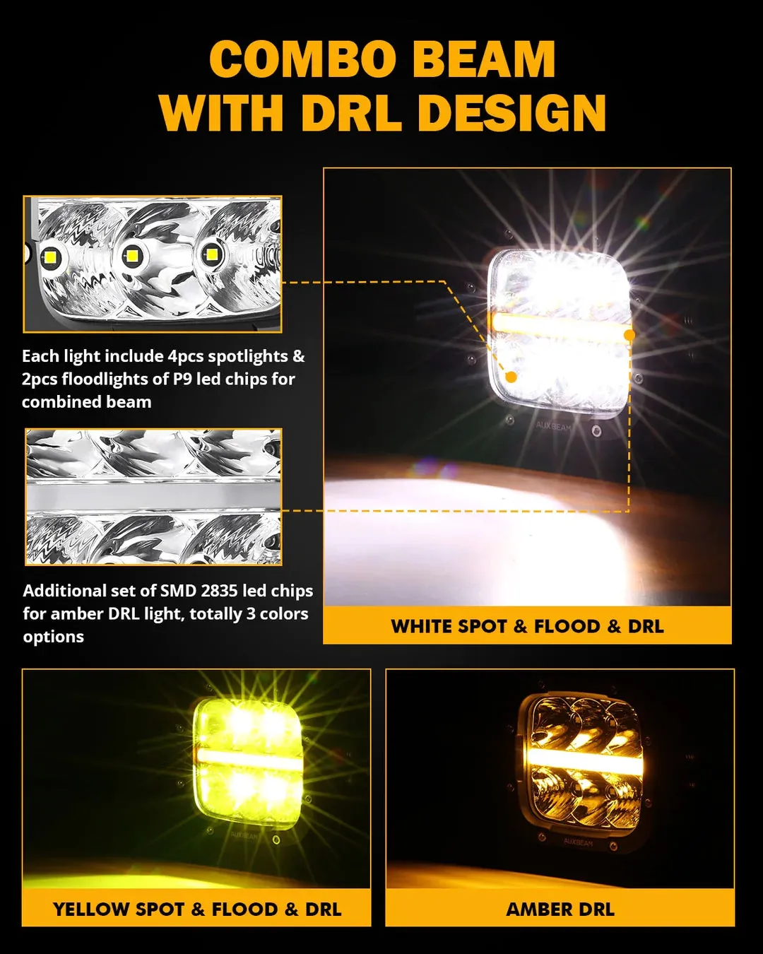 5 Inch 132W White/Amber LED Pods With Amber DRL For SUV Jeep