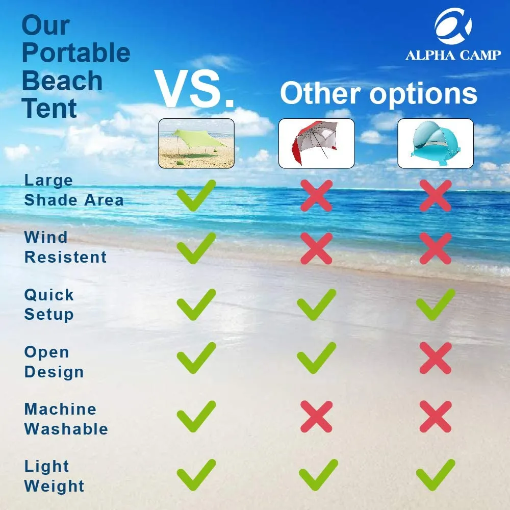 ALPHA CAMP 7.6ft x 7.2ft UPF 50  Beach Shade Tent with Sandbag Anchors