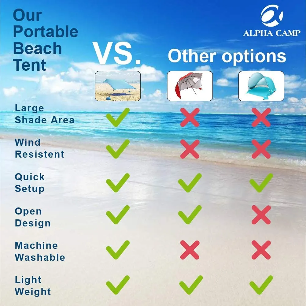 ALPHA CAMP 7.6ft x 7.2ft UPF 50  Beach Shade Tent with Sandbag Anchors