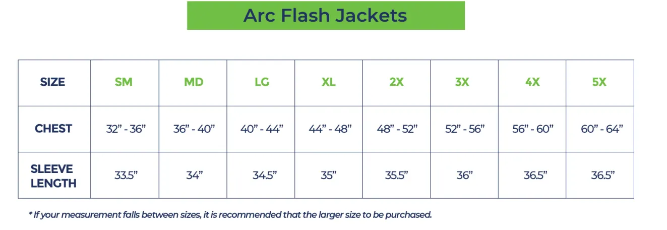 Enespro National Safety Apparel ENARC40KITNG 40 Cal Apex Arc Flash Kit