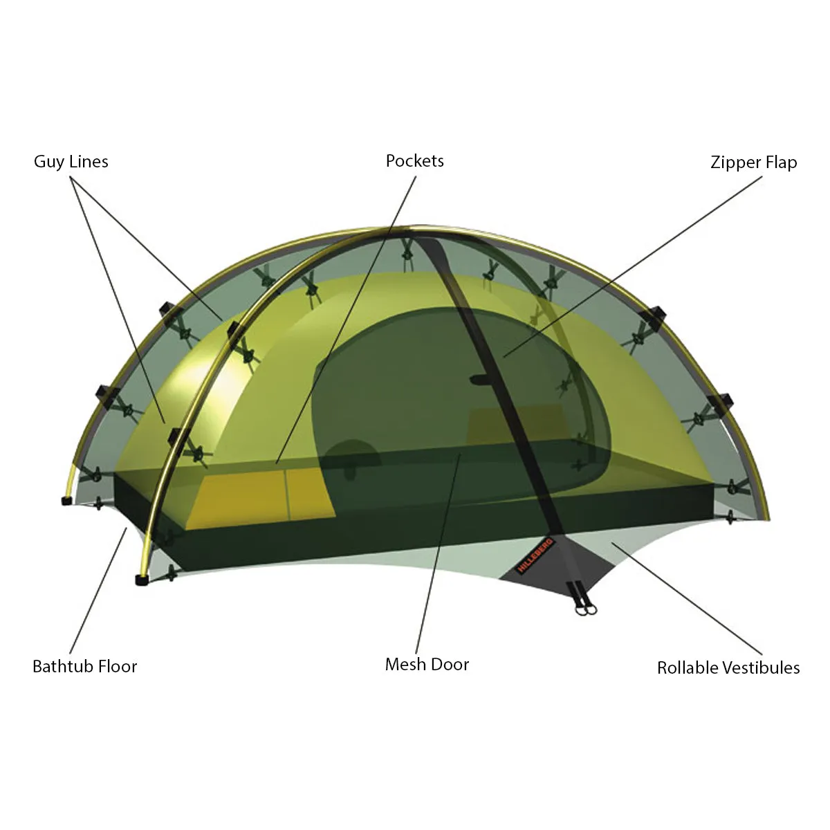 Hilleberg Niak 2 Person Tent