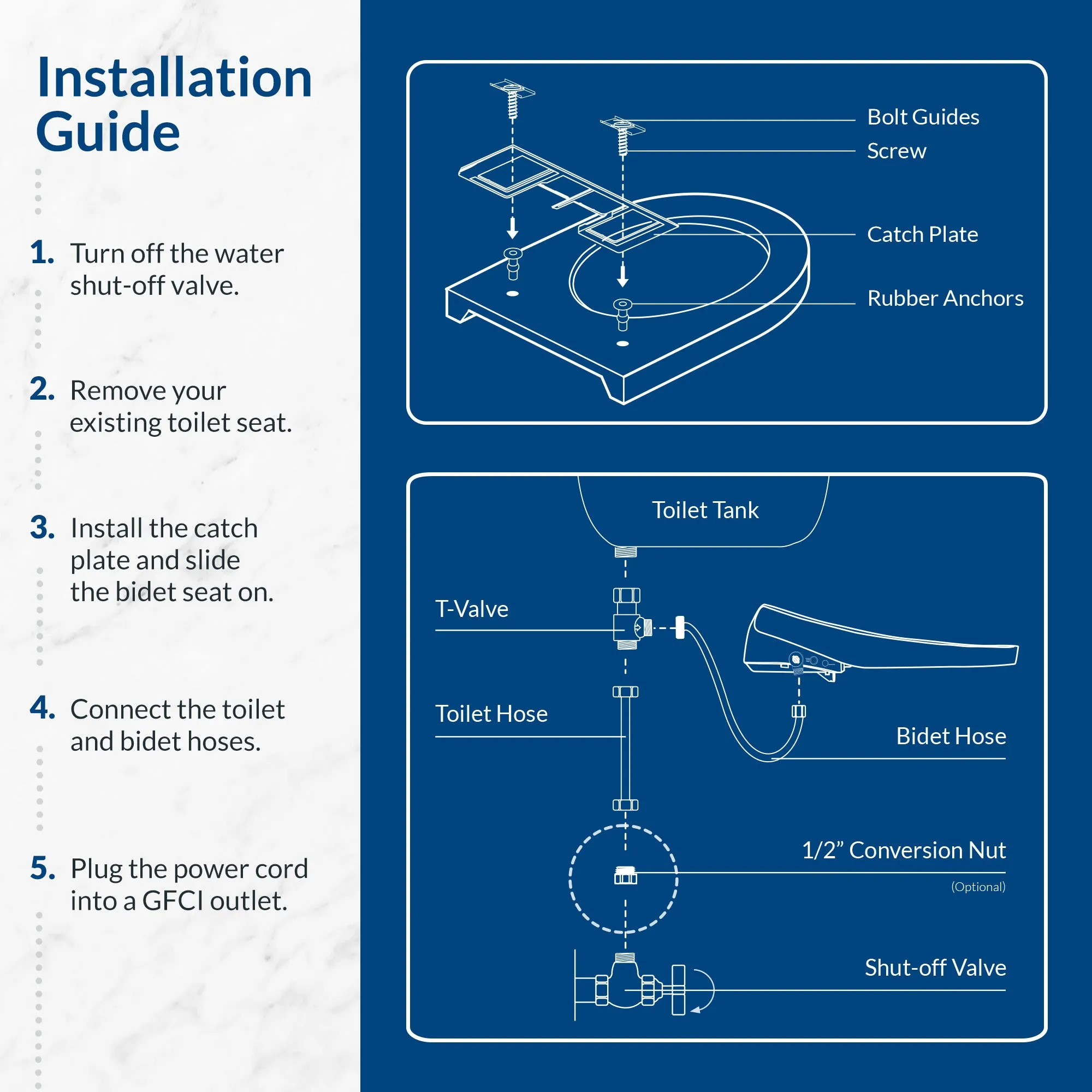 Horizon Bidet Seat