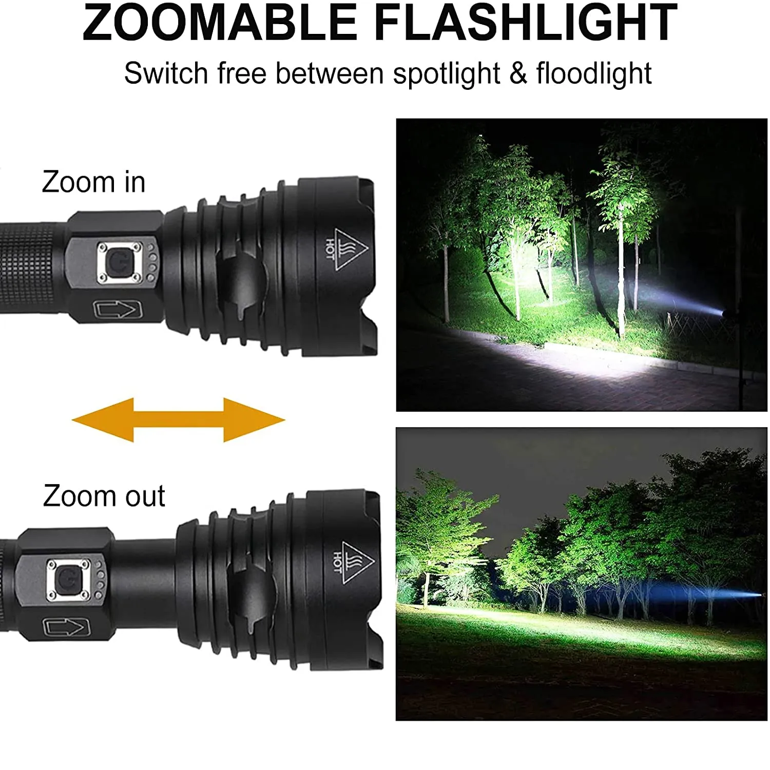 Rechargeable LED Flashlights 100000 High Lumens