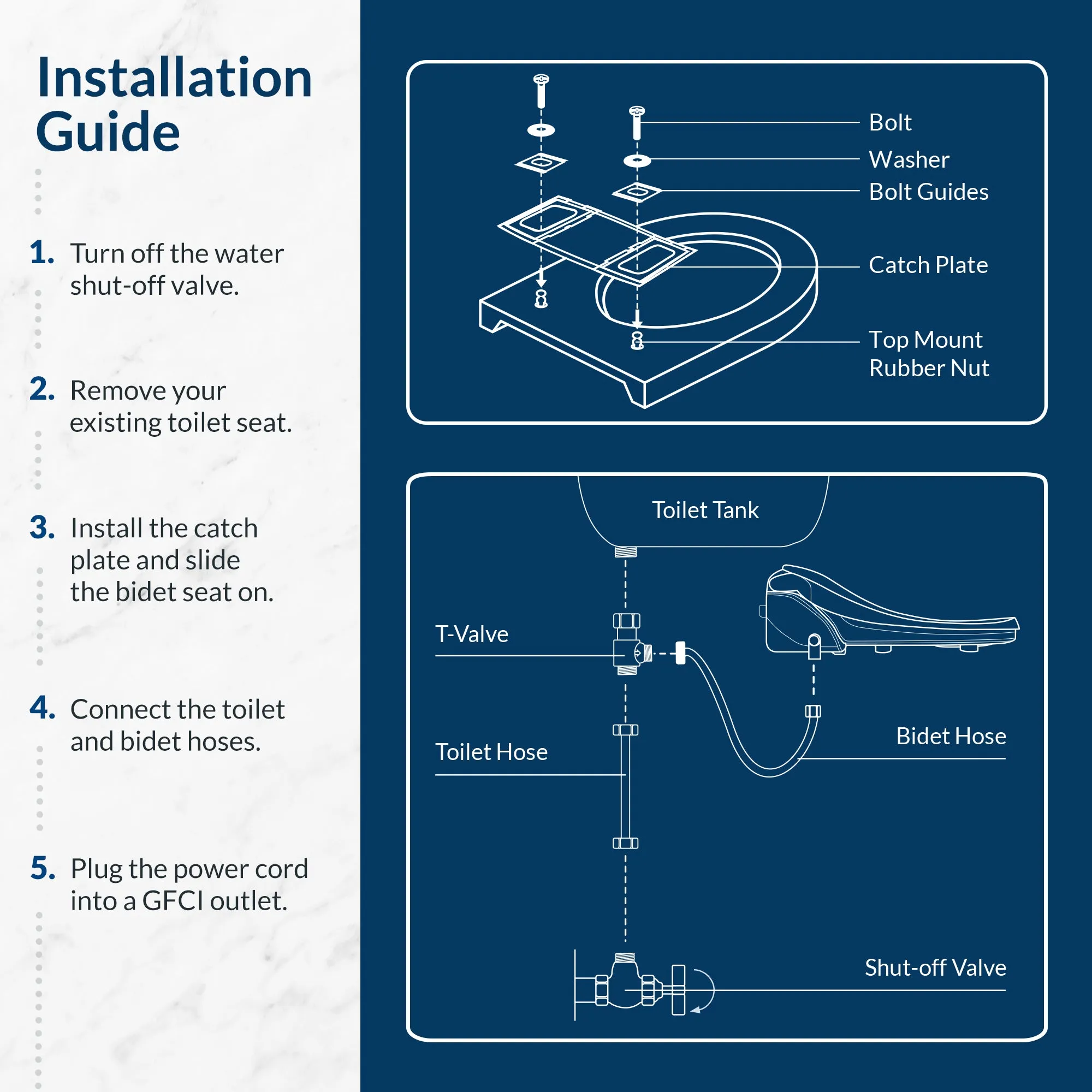 Slim Two Bidet Seat