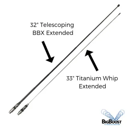 Telescoping BigBoost Xtreme 33" Antenna for DPH, GPH Radios