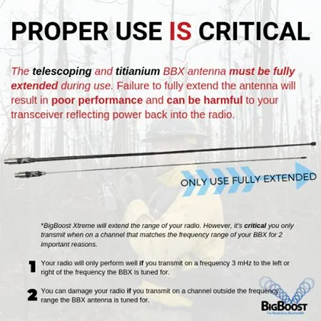 Telescoping BigBoost Xtreme 33" Antenna for DPH, GPH Radios